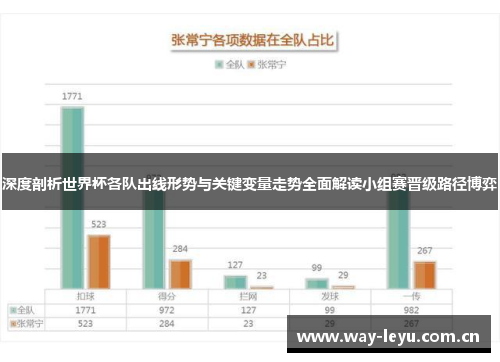 深度剖析世界杯各队出线形势与关键变量走势全面解读小组赛晋级路径博弈 深度剖析世界杯各队出线形势与关键变量走势全面解读小组赛晋级路径博弈